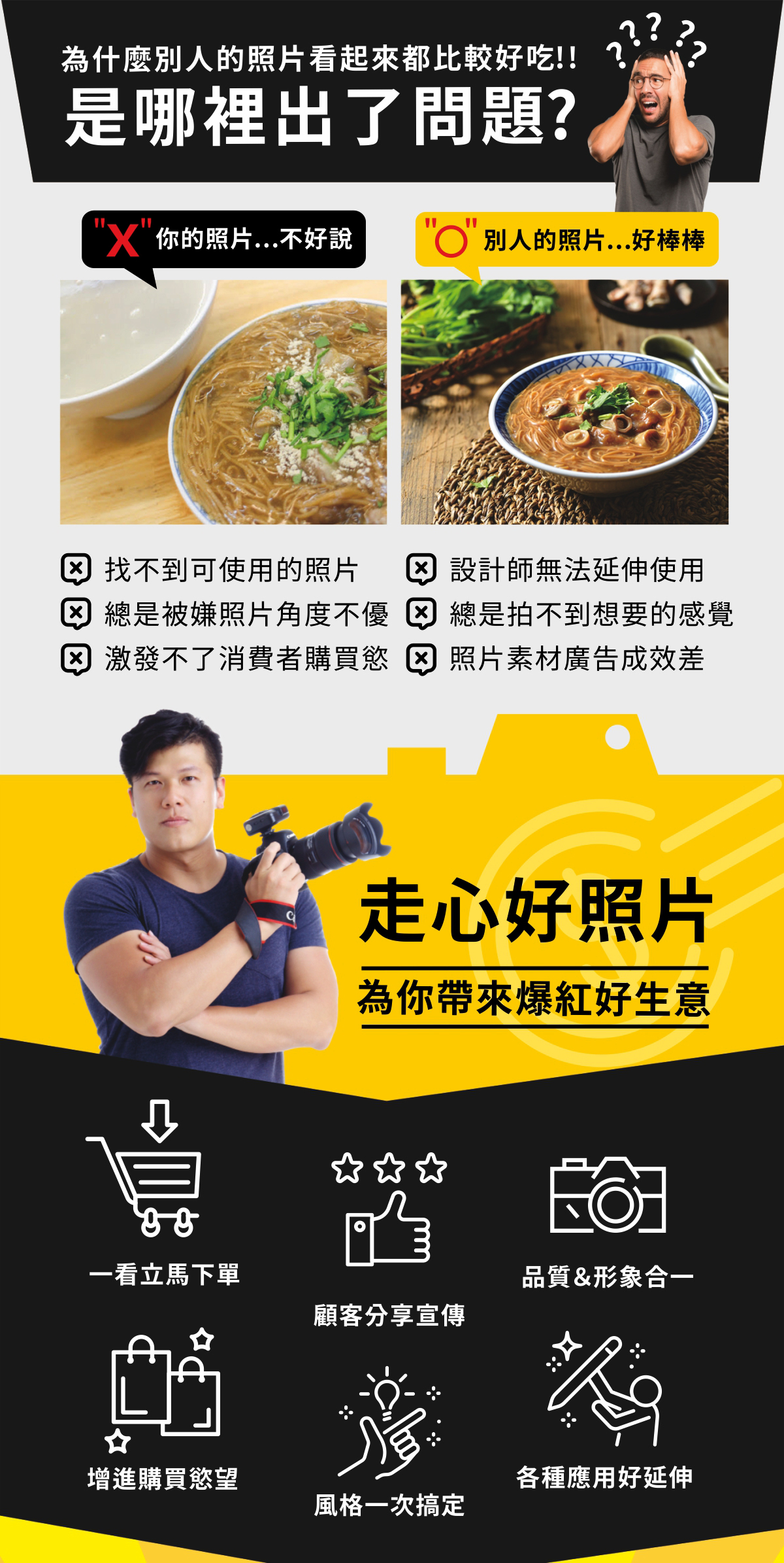 你是否常納悶為什麼別人的照片看起來總是比較好吃，心想究竟是哪裡出了問題？這往往是許多店家的痛點，看著自己拍出來只能說「不好說」的成品，對比別人「好棒棒」的美照，才發現自己正面臨找不到可用照片、角度總是被嫌棄、甚至無法激發消費者購買慾的困境，這些素材不僅讓設計師難以延伸設計，也總是拍不到想要的感覺，最終導致廣告成效低落；其實一張真正走心的好照片，絕對能為你帶來爆紅的好生意，透過專業拍攝不僅能讓消費者一看就立馬下單，還能促進顧客主動分享宣傳，在增進購買慾望的同時達成品質與形象合一，讓你一次搞定品牌風格，獲得各種應用都好延伸的高價值素材。