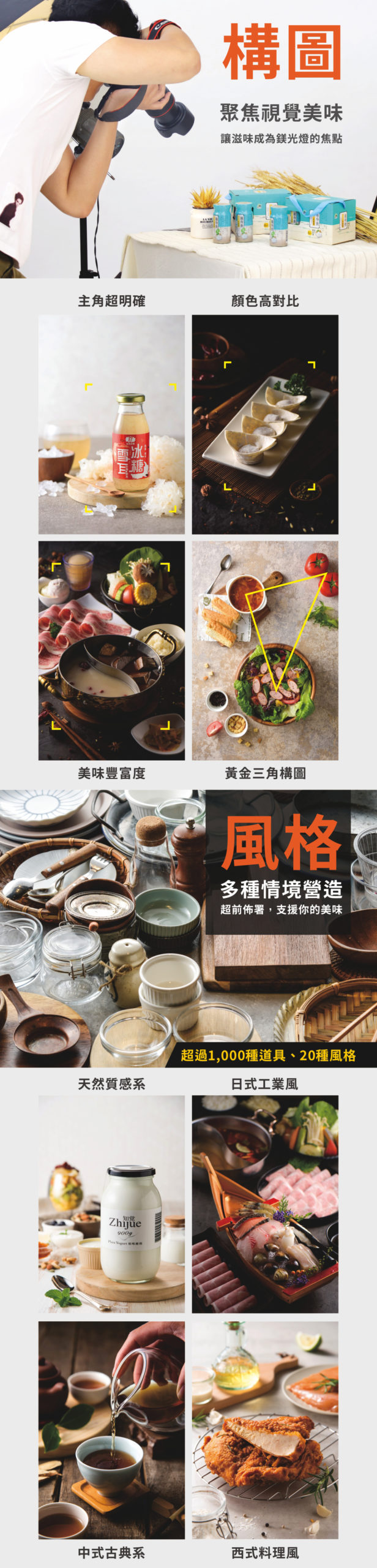 精準的構圖能聚焦視覺美味，讓您的料理成為鎂光燈下的絕對焦點。我們善於運用多樣化的拍攝手法，像是讓主角超明確、利用顏色高對比製造視覺衝擊，或是展現食材的美味豐富度與運用黃金三角構圖來引導視線；除了構圖，風格營造更是關鍵，我們擁有超過1,000種拍攝道具與20種風格資料庫，超前佈署以支援您的各種需求，無論是清新的天然質感系、強烈的日式工業風，還是充滿韻味的中式古典系或明亮的西式料理風，都能完美駕馭，為您的品牌打造專屬的情境氛圍。