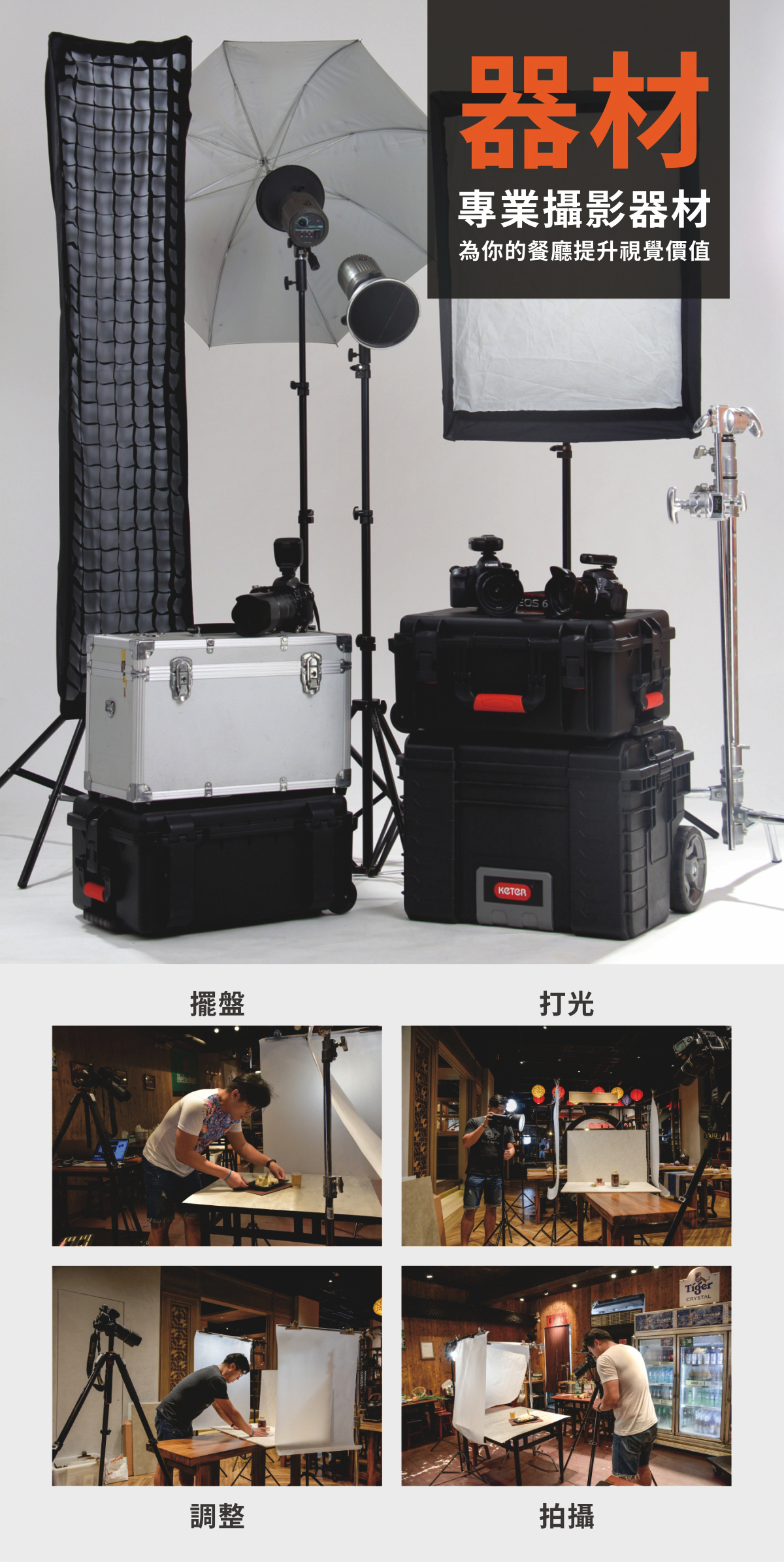 我們深知工欲善其事，必先利其器，因此全面採用專業攝影器材，致力於為您的餐廳提升視覺價值。在實際執行上，我們嚴格把關每一個環節：從最初的精心「擺盤」來確認食材呈現，到運用專業器材進行精準「打光」以營造氛圍，接著反覆「調整」構圖細節與光影層次，最後才正式進行「拍攝」。這一連串從硬體到技術的專業堅持，只為了確保最終成品能完美演繹出您料理的最佳風味。