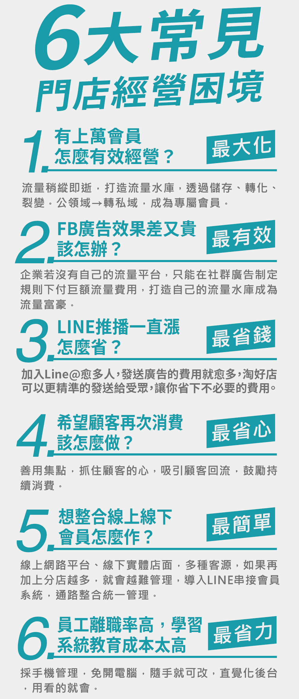 會員系統-6大常見門店經營困境