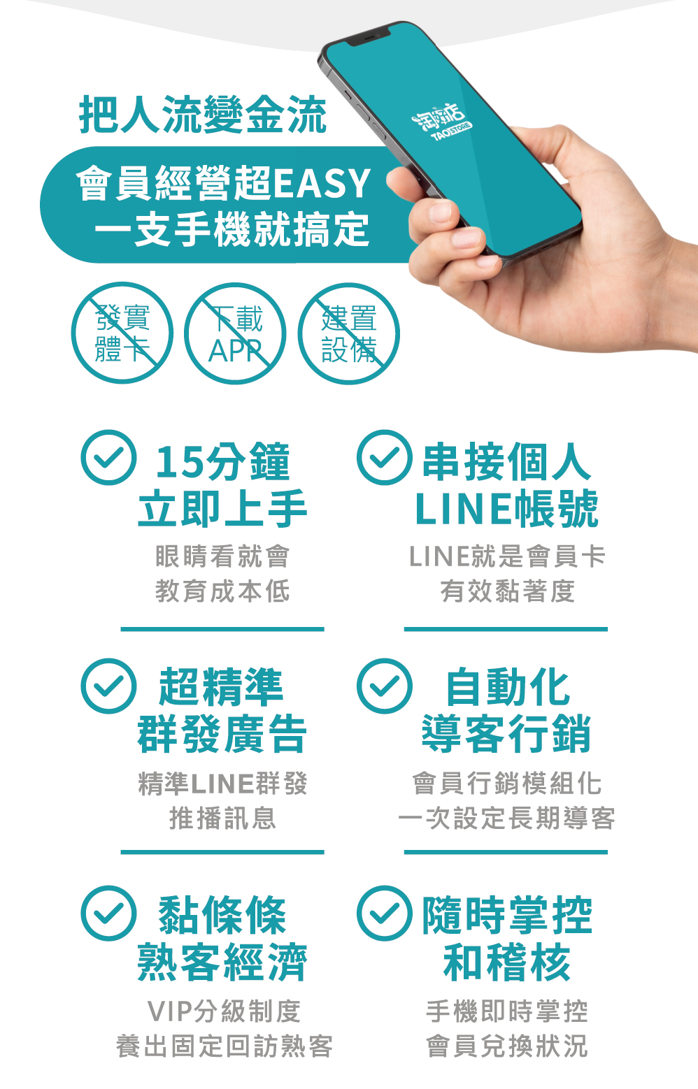 會員系統-把人流變金流