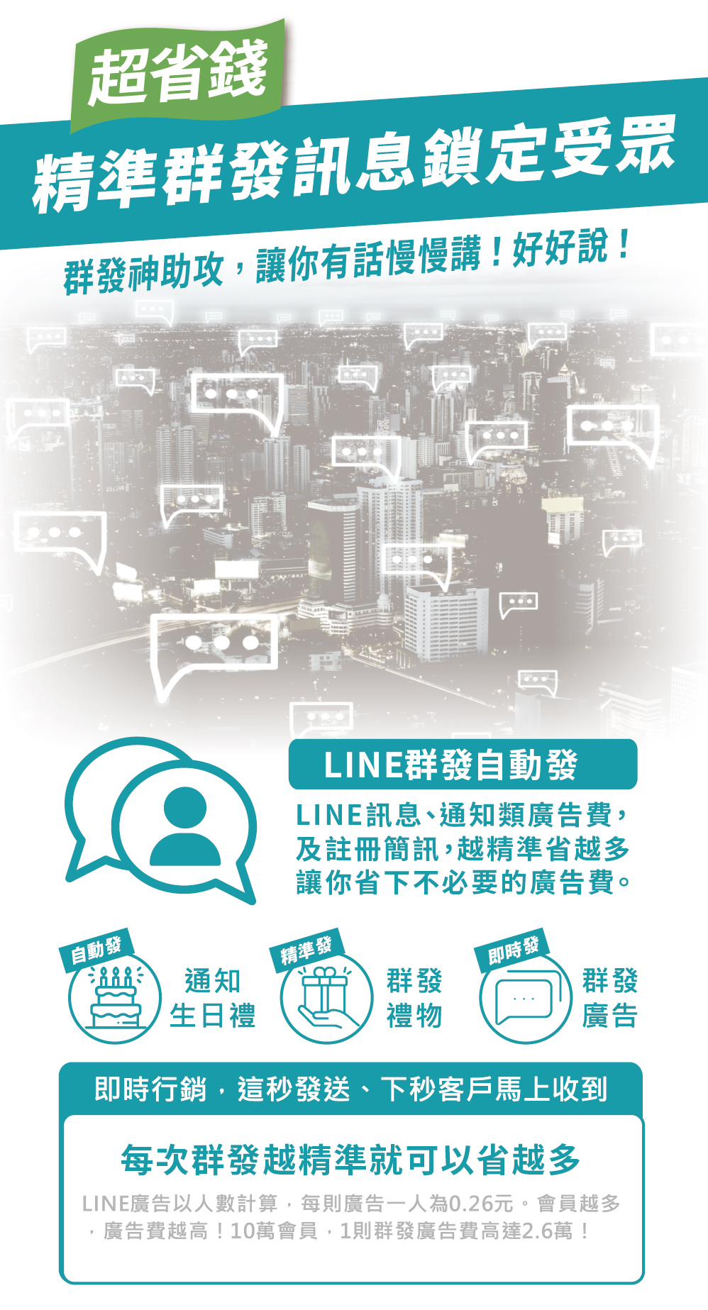 會員系統-精準群發訊息