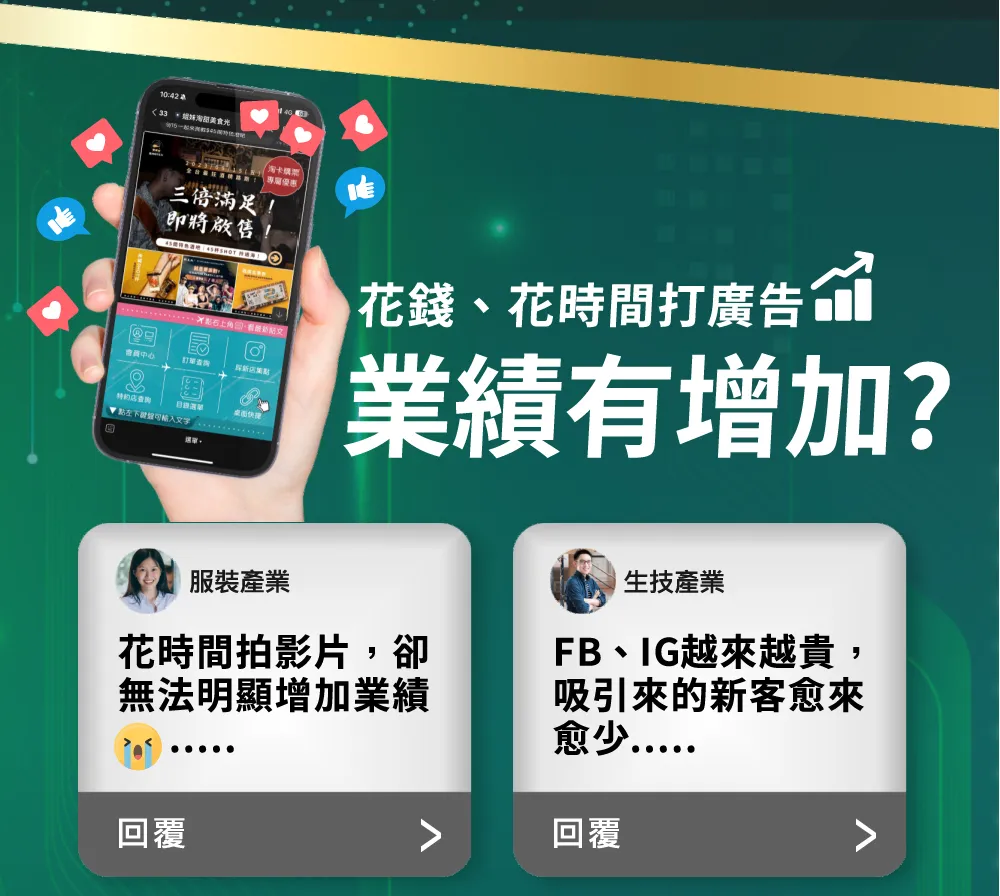 針對花錢、花時間打廣告後業績是否有增加的痛點分析。例如服裝產業花時間拍影片卻無法明顯增加業績，或生技產業面臨 FB 與 IG 獲客成本越來越貴、新客減少的困境，藉此展示 LINE 官方帳號功能選單的解決之道。