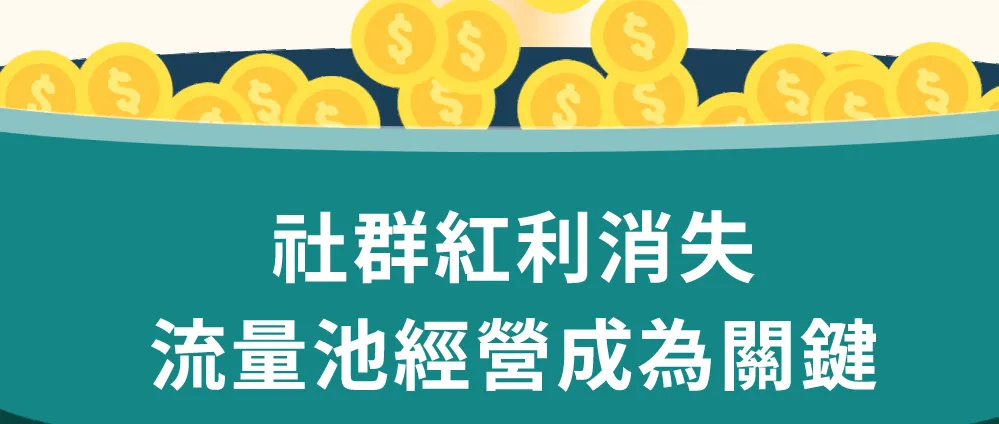 在社群紅利消失的時代，強調流量池經營成為品牌存續的關鍵，畫面中以裝滿金幣的容器象徵私域流量的價值。